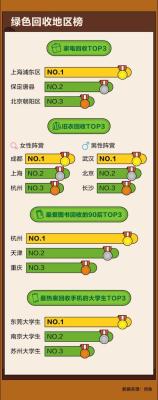 闲鱼上的小电器为什么那么便宜,京东自营发货靠谱吗