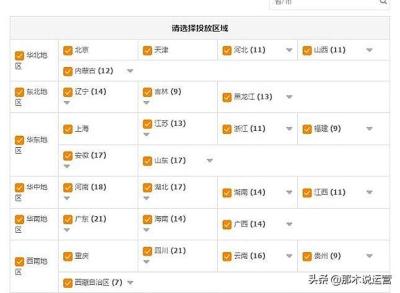 直通车影响哪些权重,直通车创意标题修改会掉权重吗