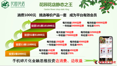 无货源鲜花店怎么开店流程,有什么副业可以一天赚四五十的呀