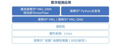 淘宝助理缓存在哪里,云助理闪退啥原因