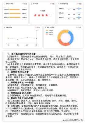 怎么看淘宝号是否给降权,淘宝号被打标降权了怎么撤掉