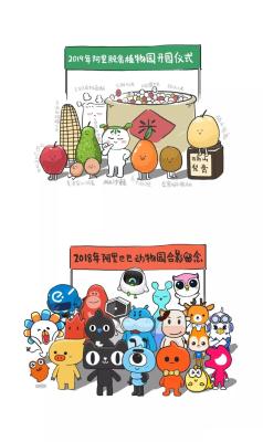 闲鱼号怎么登录千牛,阿里八大app是什么