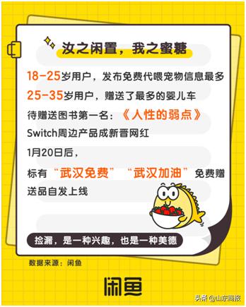 闲鱼怎么发布跑腿任务,中年男人如何折腾才能富有