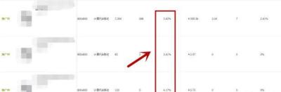 怎么在淘宝看同行类目,拼多多怎么查看类目层级金额