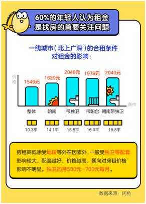 闲鱼拒绝记者什么意思啊,疫情封闭干什么最挣钱