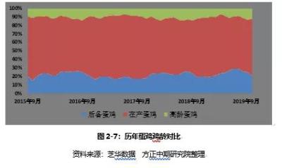 淘宝最长的淘龄是多少,请问您遇到过黑心商家吗