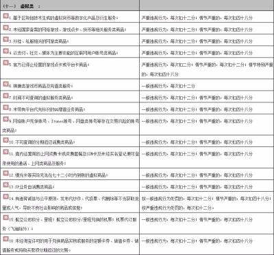闲鱼总公司在哪里,咸鱼物流不动