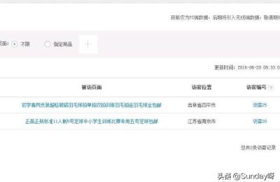 淘宝店铺点击量哪里查看,商品点击率和成交转化率怎么算