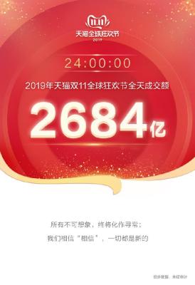 如何促成淘宝直播成交,淘宝直播一元链接销量上万是真的吗