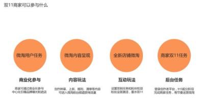 淘宝任务如何找商家,淘宝联盟怎样新增定向计划