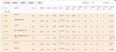 淘宝流量怎么来得快,淘宝里的流量充值是什么