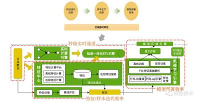 闲鱼怎么屏蔽登录时间段,闲鱼被举报限制了交易