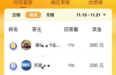 闲鱼怎么月入1万,普通人如何增加被动收入