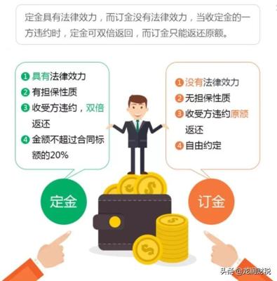 淘宝做饰品押金多少,快手小店金银饰品保证金交多少