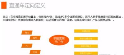 为什么我直通车没定向,直通车推广计划怎么删除