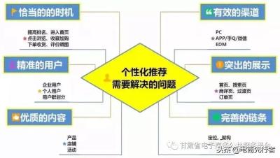 淘宝被锁住了怎么解锁店铺,Store您的账户已被禁用