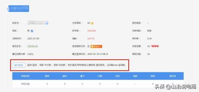 男装买家秀补单,想在淘宝开店有什么建议