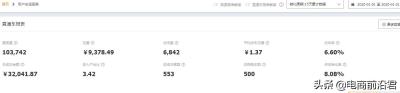 淘宝如何刷到一钻,淘宝买家号蓝色的钻是什么意思