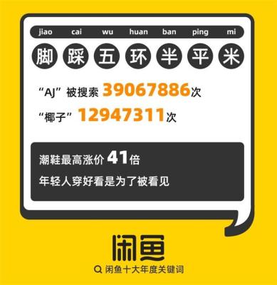 闲鱼超市帮消费是怎么回事,闲鱼上买东西的都是哪类人群
