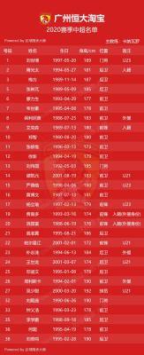 淘宝发展图表图片怎么改,淘宝图标为什么是灰白的