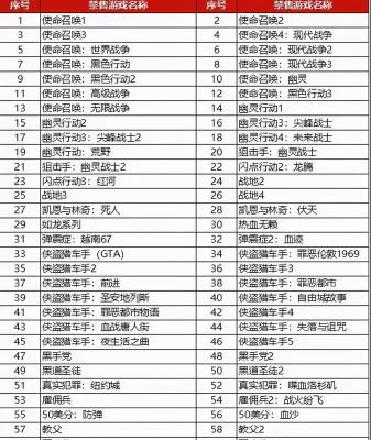 怎么注册多一个闲鱼账号,闲鱼可以注销几次