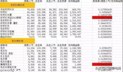 淘宝货如何上架,发的汇森速运淘宝怎么上传单号
