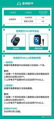 shopee新店怎么出单,虾皮不做了怎么关闭店铺
