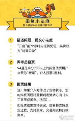 今年为什么闲鱼不好做啦,闲鱼发图片发不出去