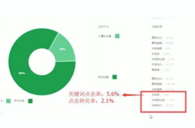 淘宝运营哪里免费学好点,有没有免费的视频学习网站