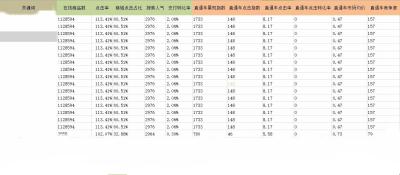 淘宝定向计划在哪里发布,淘宝客新建定向推广计划怎么设置