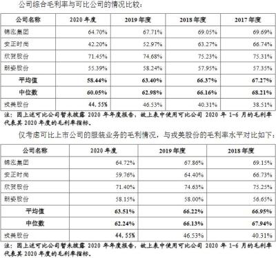 淘宝网账户资产在哪里,可是银行卡号是19位啊
