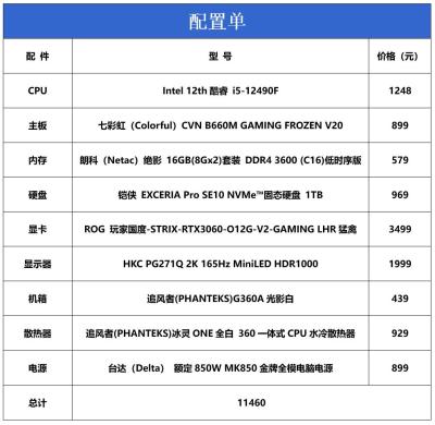 闲鱼怎么购买显示器,从闲鱼上买的手机上有条黑线