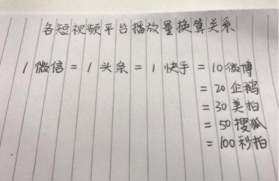 秒拍单拍多少淘宝会查,淘宝秒拍买化妆品靠谱吗