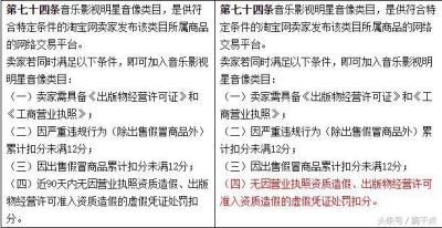 淘宝售后如何上传凭证,淘宝拒绝退款客服介入有用吗