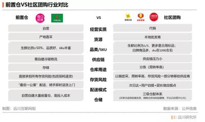 淘宝代销退货怎么处理,无货源淘宝店该怎么退换货