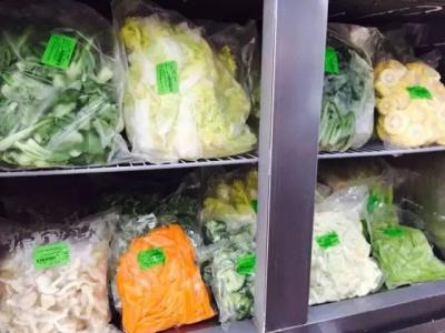 外卖新店为什么销量不累加,外卖商圈是怎么划分的