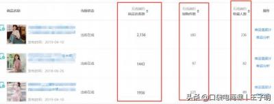 直通车怎么促进收藏加购,淘宝新店如何免费获得流量和访客
