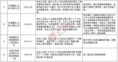 日照利群蛋糕店,日照市比较好的KTV有哪几家