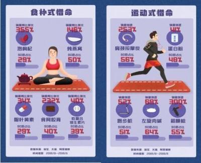 淘宝靠什么给员工开支,银行卡里提示互联网支出咋回事