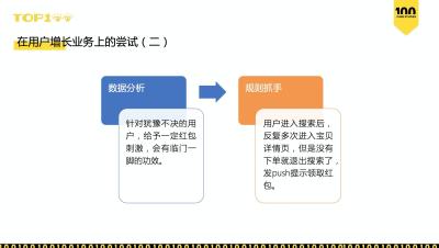 闲鱼上的会玩帖子是什么,闲鱼发布违规怎么解决
