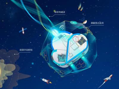淘宝用了多少个服务器,我需要用VM同时开20个虚拟机挂机