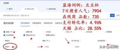 蓝海店群啥意思,淘宝个人店真的不好做了吗