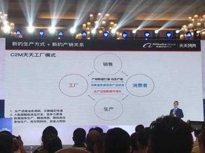 如何分析淘宝销售数据,淘宝上的商品应该如何定价才能吸引用户