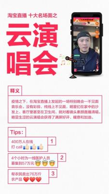 淘宝直播用户怎么改名字,淘宝店铺掌柜名称怎样修改