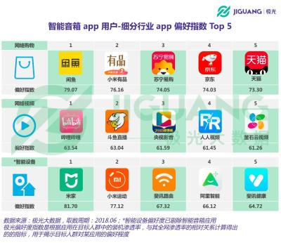 闲鱼怎么买不到斐讯了,三级路由怎么设置