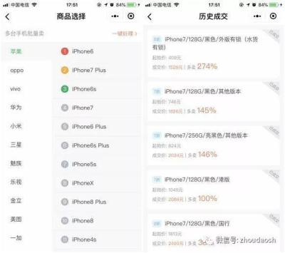 闲鱼价格区间怎么定,现在入手iphonexr合适吗