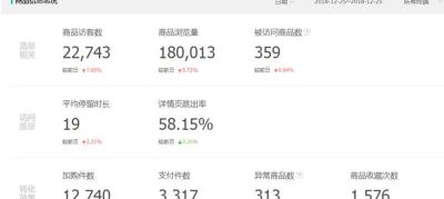 淘宝卖家如何防止人群标签,人群排除功能怎么操作