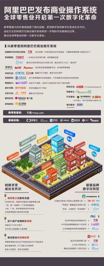 淘宝扩容盘为什么淘宝不管,某宝卖的u盘价格那么便宜是真货吗