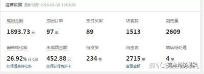 拼多多无货源上货慢,拼多多店铺开通后多久要上货