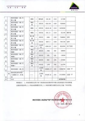 淘宝上的三七粉是什么牌子,淘宝上面的潘莱氏睫毛增长液成分都有什么
